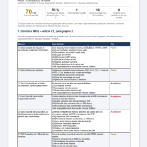 Security Suite byAkyras — 2FA, protection des RIB, contrôle des accès et audit: imagen 8