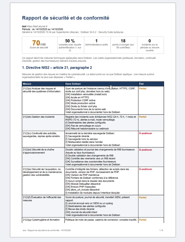 Security Suite byAkyras — 2FA, protection des RIB, contrôle des accès et audit